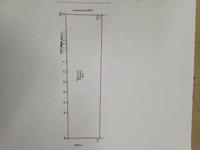 ขายที่ดินทีดินทำเลทอง เหมาะสำหรับนักลงทุน เจ้าของขายเอง อำเภอลำลูกกา จังหวัดปทุมธานี 