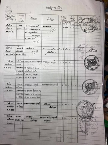 ขายที่ดินบางคล้า 2 แปลง หน้า-หลัง ติดกัน รวม 571 ตารางวา ทั้ง 2 แปลงมีถนนสาธารณะ  จังหวัดฉะเชิงเทรา