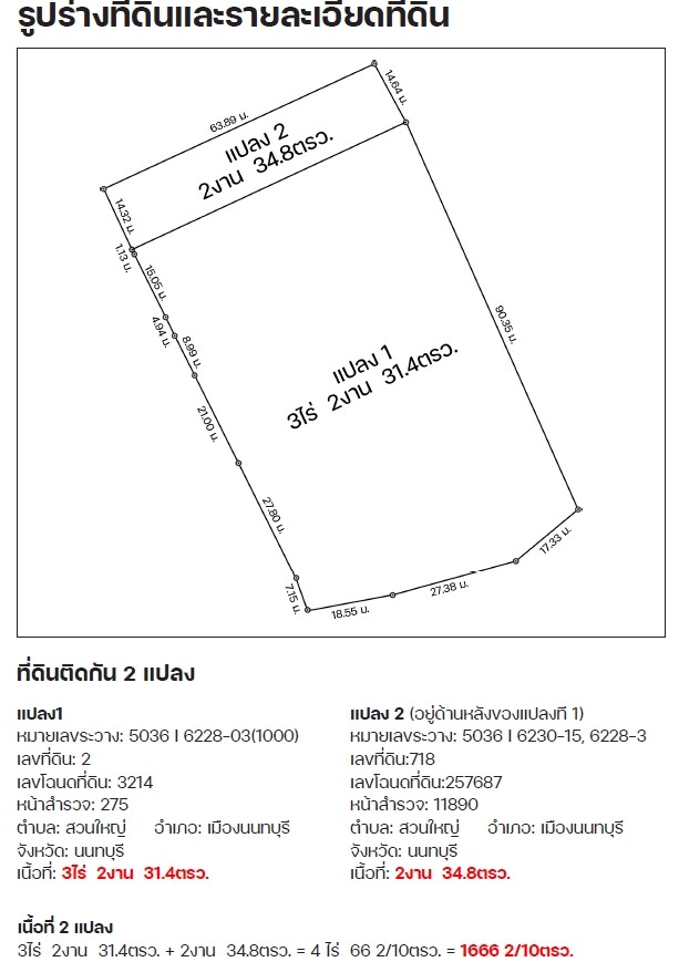 ขายที่ดิน บริเวณเชิงสะพานพระราม 5เทศบาลนครนนทบุรี อำเภอเมืองนนทบุรี นนทบุรี