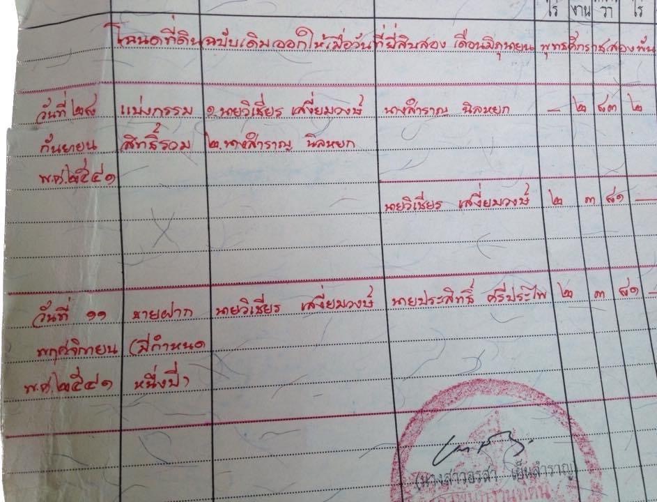 ขายที่ดินแหล่งธรรมชาติ เหมาะสำหรับปลูกบ้านพักอาศัยหรือสวนผลไม้ พระนครศรีอยุธยา 