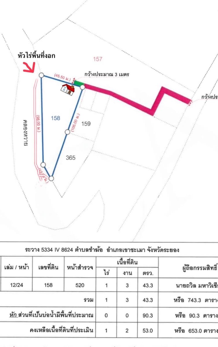 ขาย Home Officeบ้านสไตล์โมเดิร์น 4 ชั้นตำบลบางตลาด อำเภอปากเกร็ด นนทบุรี