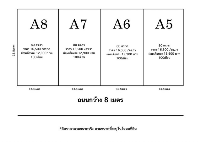 ขายที่ดินแบ่งขายมหาชัย(โคกขาม)ผ่อนยาว 100 เดือน  สมุทรสาคร