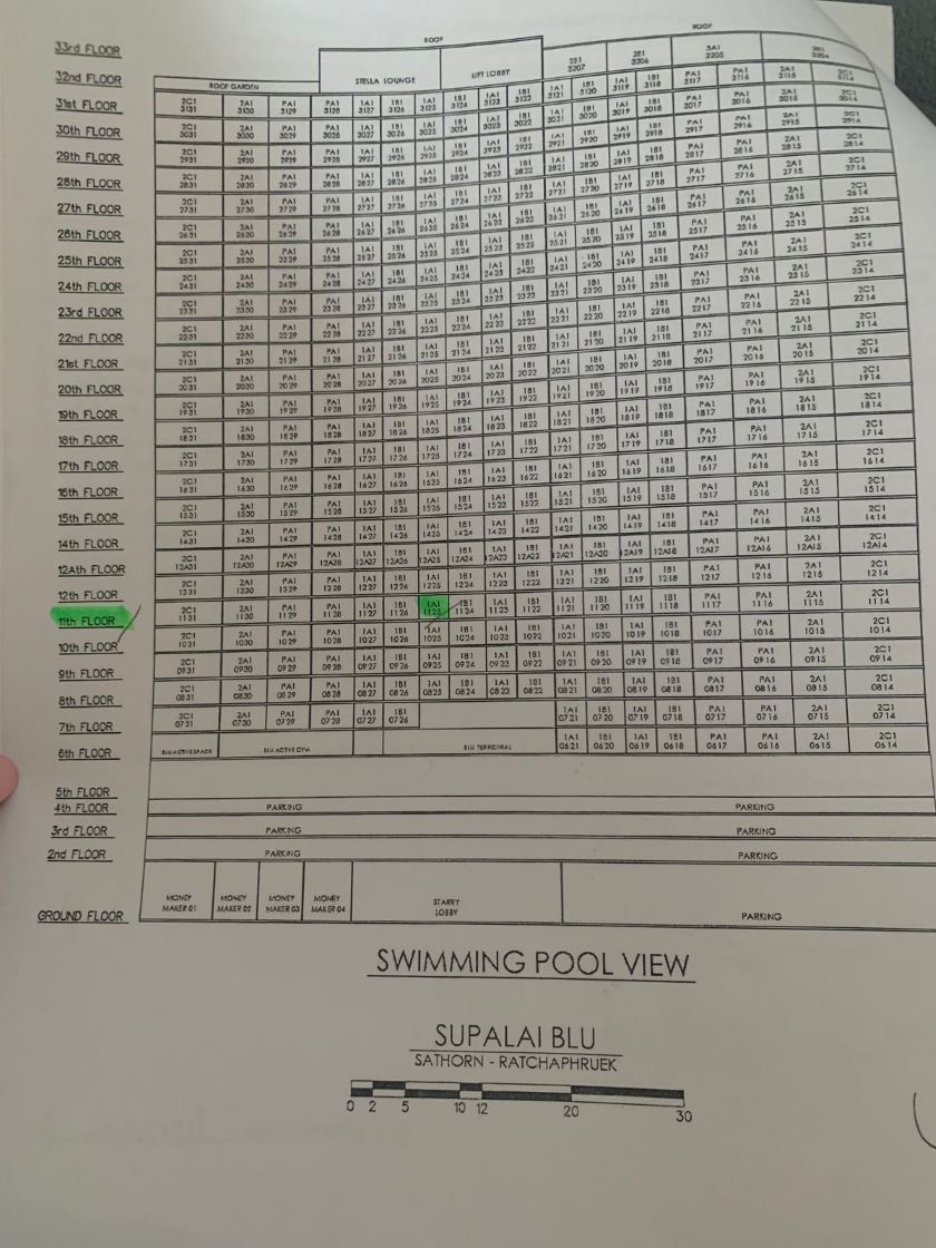 CM04446 ขายดาวน์ ขาดทุน คอนโด ศุภาลัย บลู สาทร ราชพฤกษ์ Supalai Blu Sathon Ratchaphruek ถ. ราชพฤกษ์