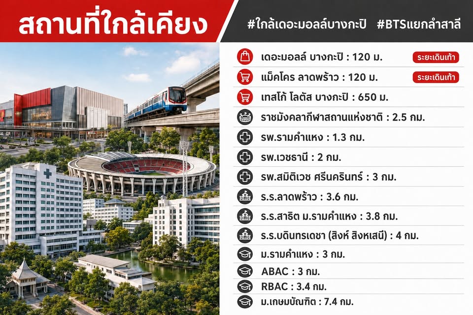 ขายคอนโด Living Nest รามคำแหง  วิวสระ ติดสวนลอยฟ้า ใกล้เดอะมอลล์บางกะปิเพียง 120 ม.